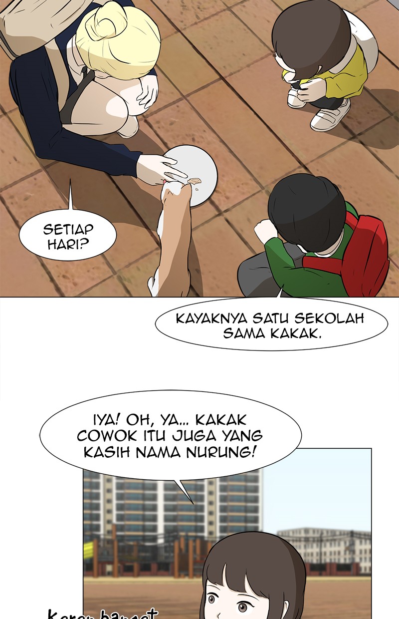Halaman 6 dari 82