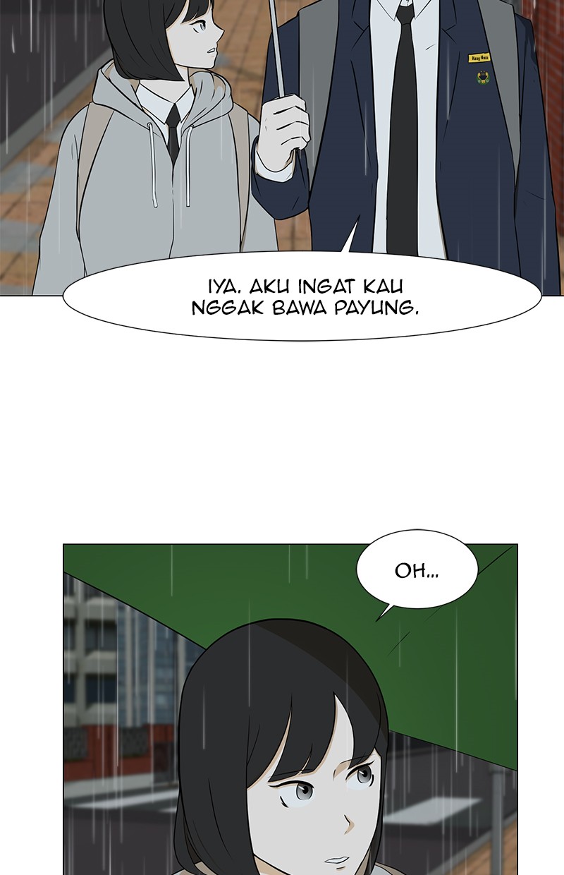 Halaman 4 dari 92