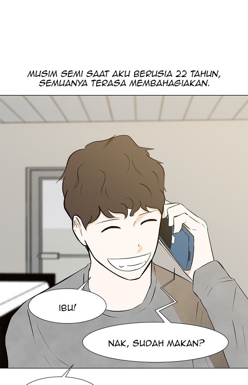 Halaman 2 dari 74