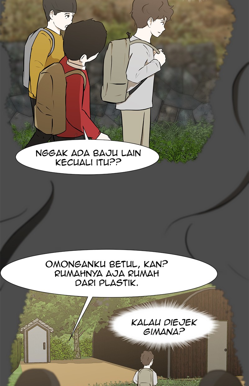 Halaman 29 dari 77