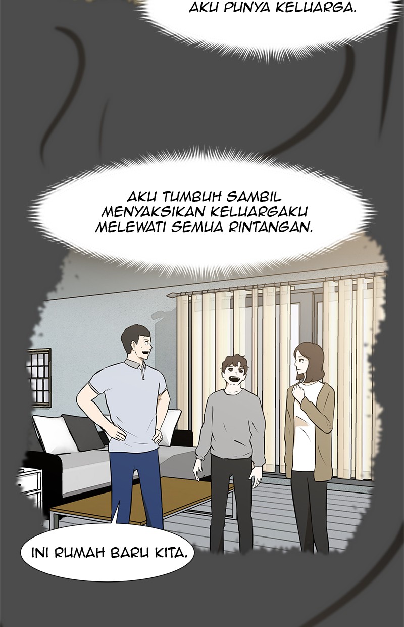 Halaman 31 dari 77