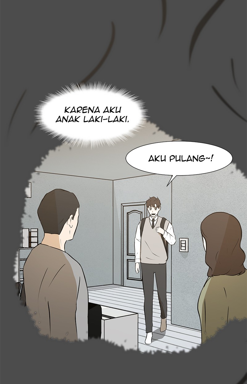 Halaman 34 dari 77