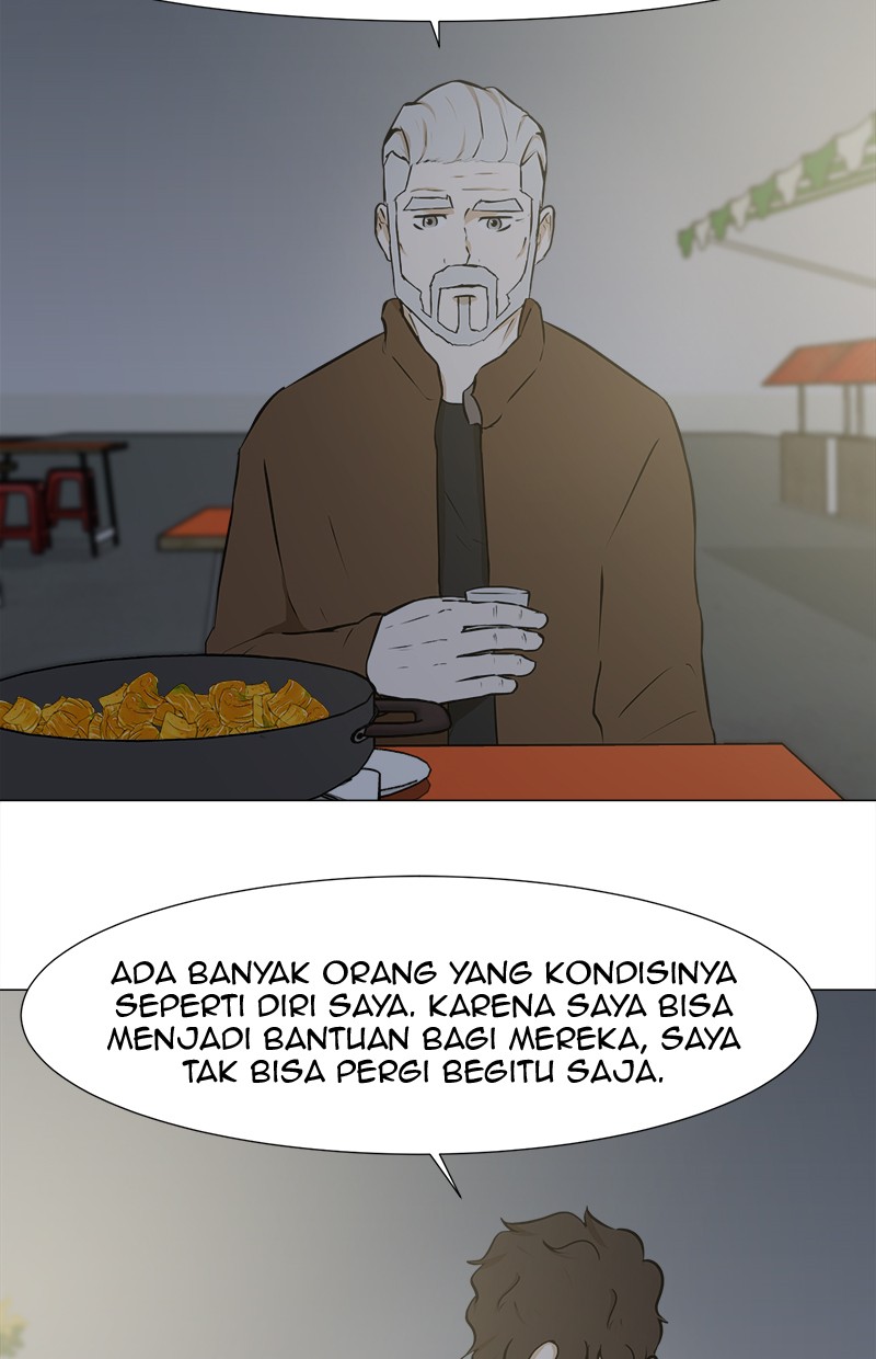 Halaman 62 dari 77