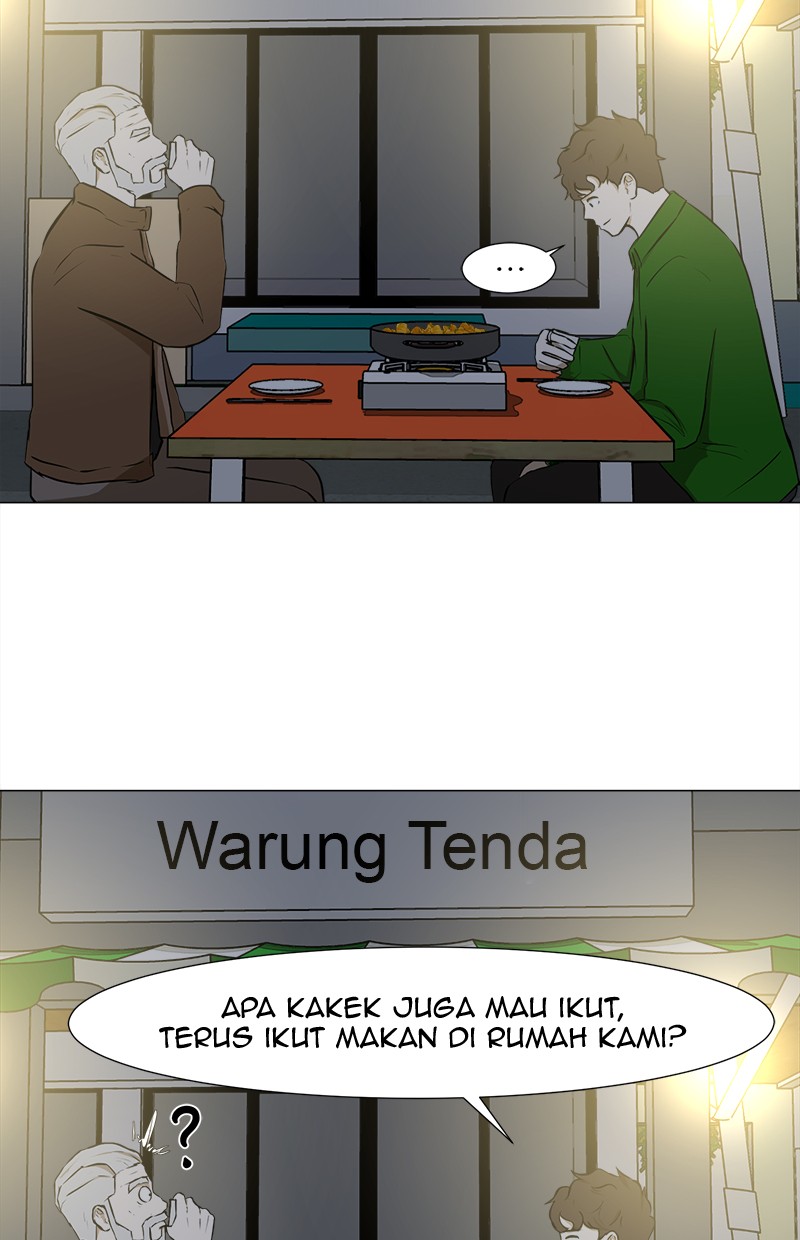Halaman 65 dari 77