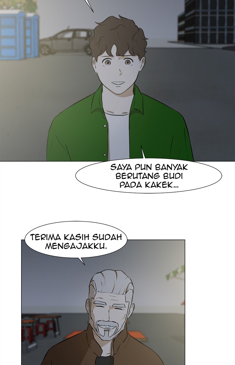 Halaman 68 dari 77