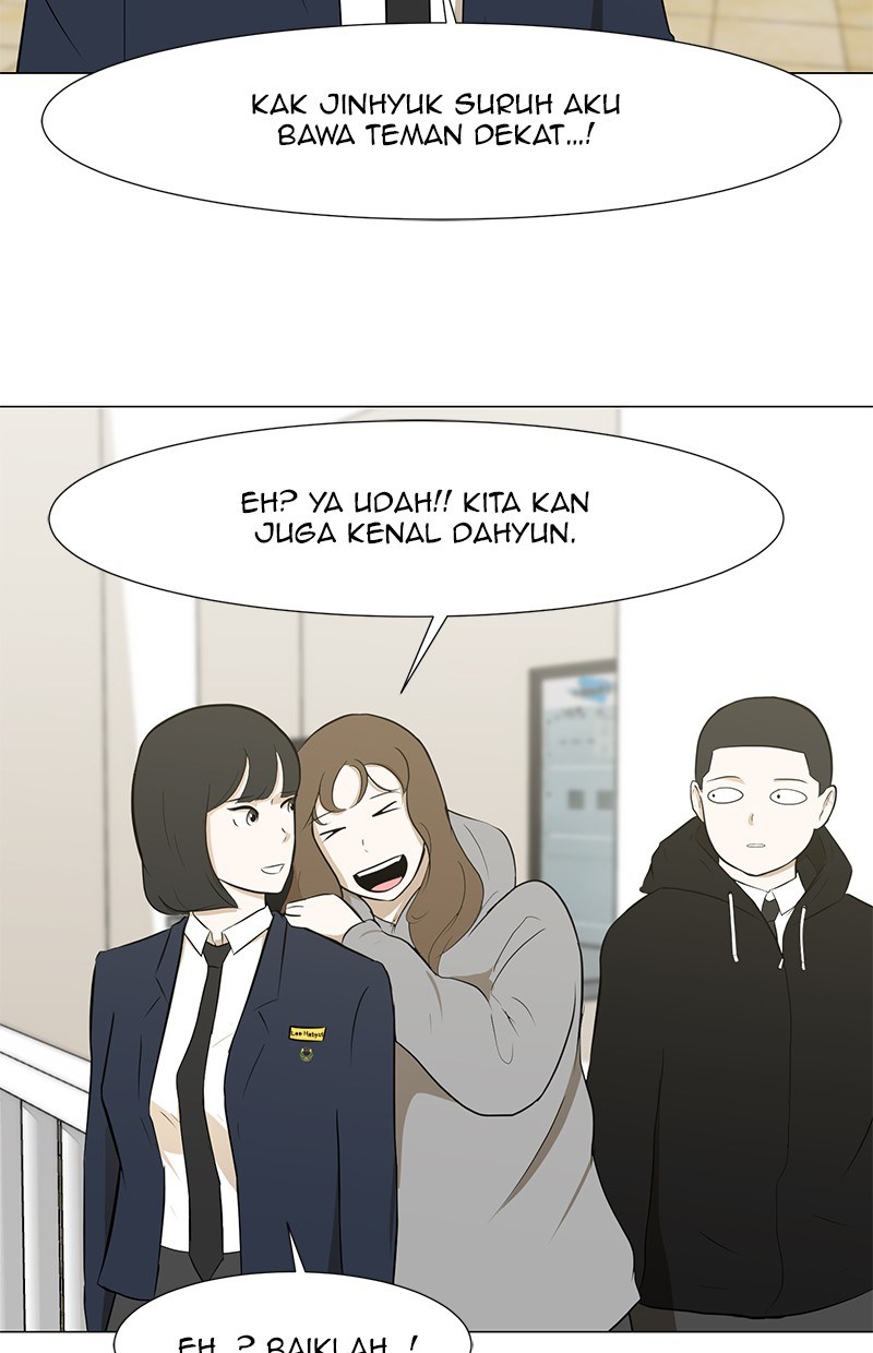 Halaman 77 dari 83