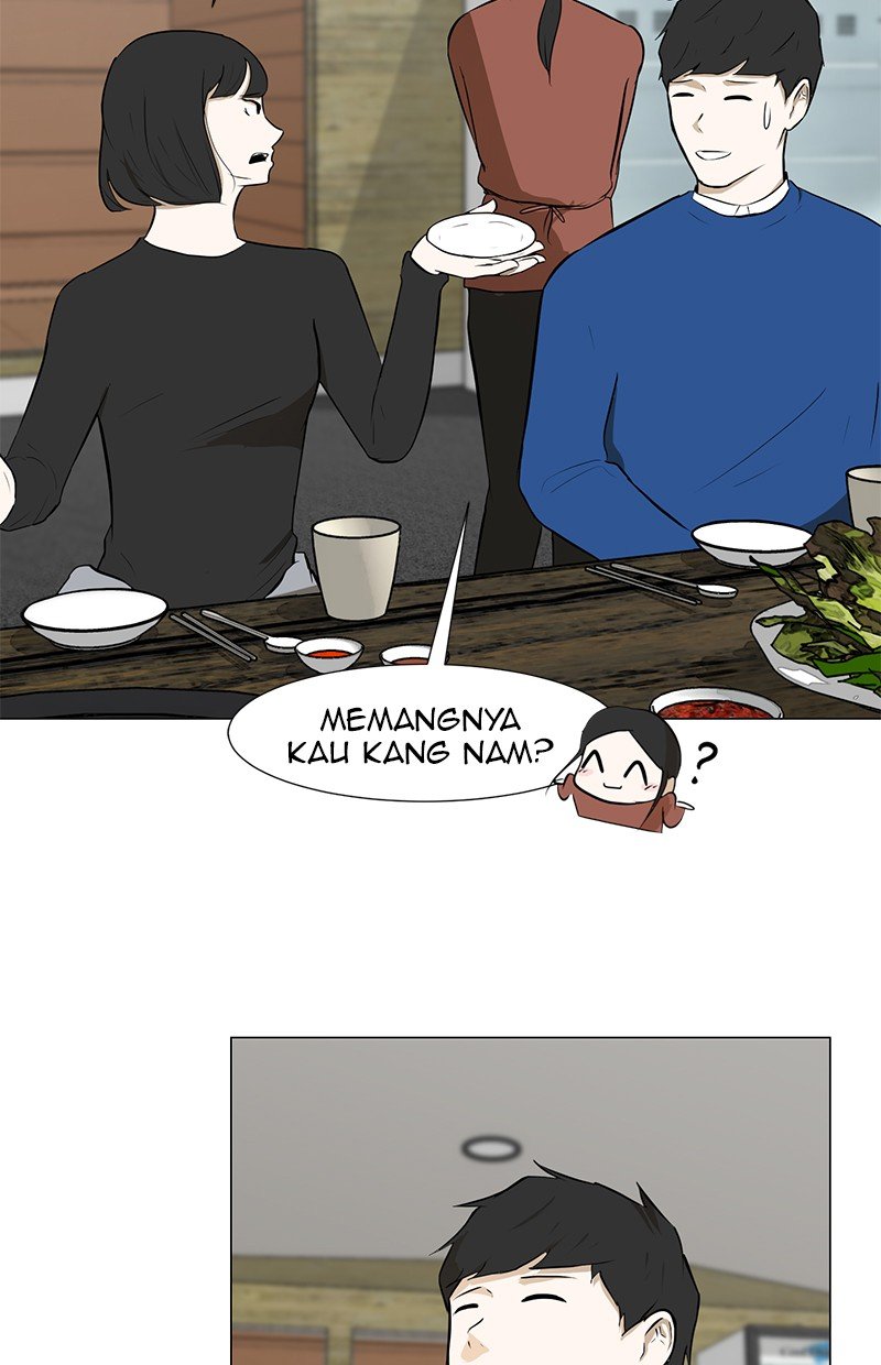 Halaman 54 dari 66