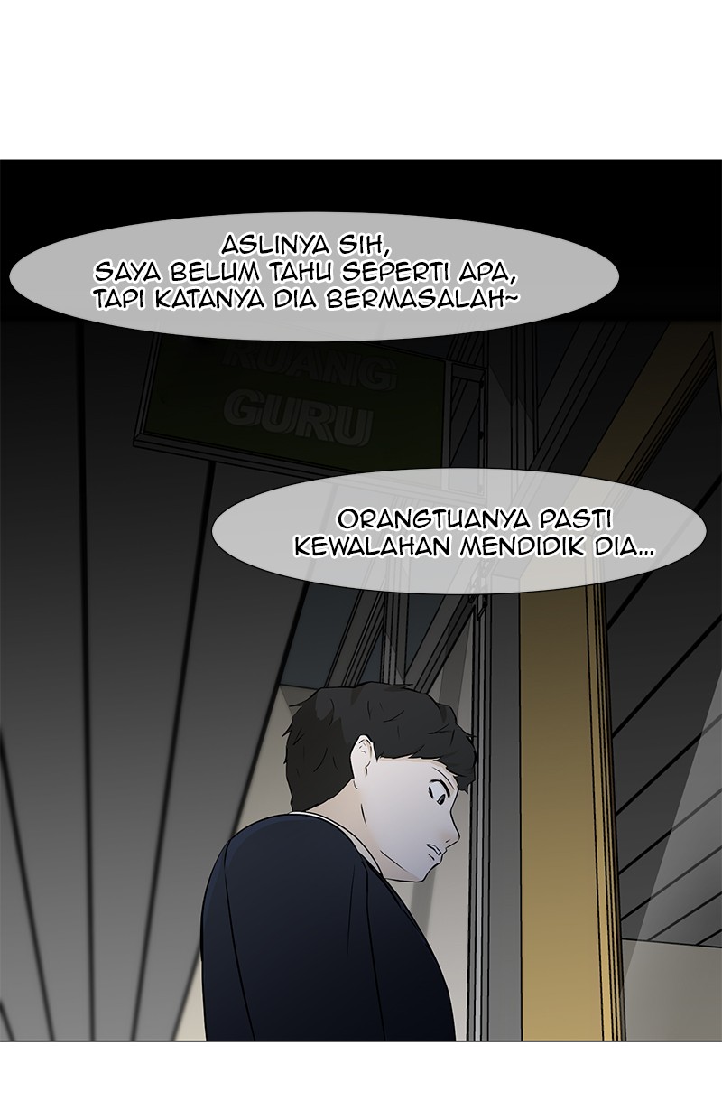 Halaman 7 dari 93