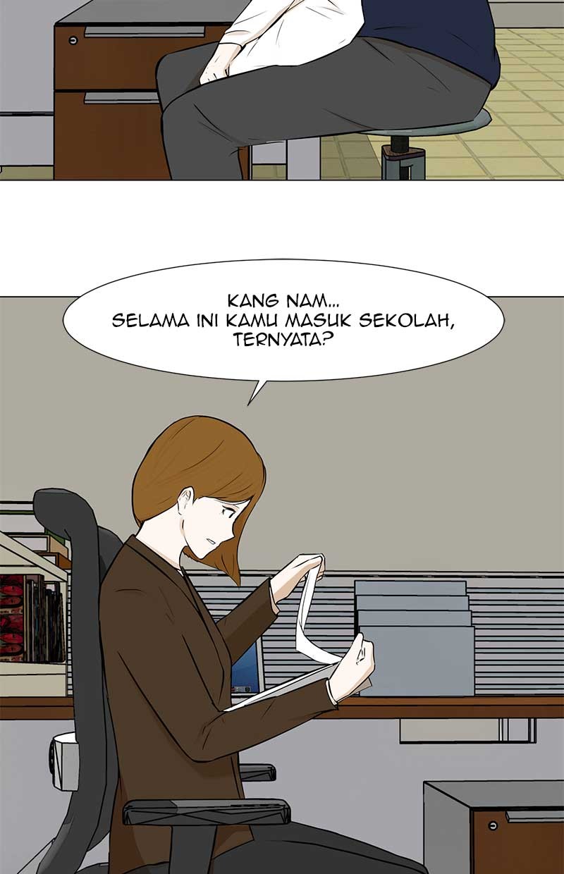 Halaman 15 dari 82