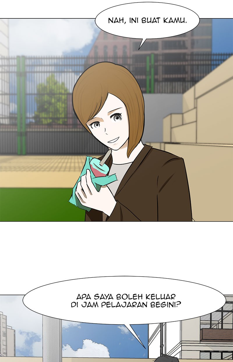 Halaman 3 dari 80