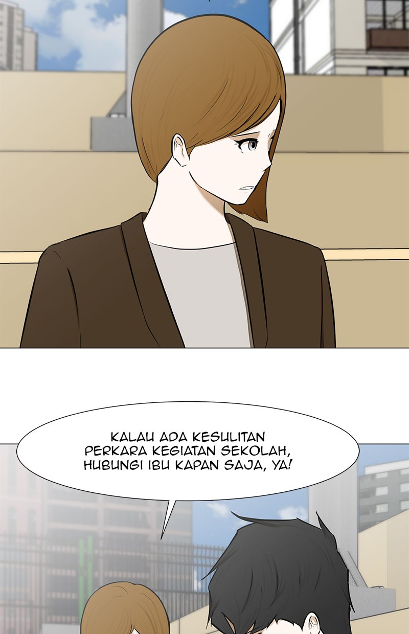 Halaman 5 dari 80