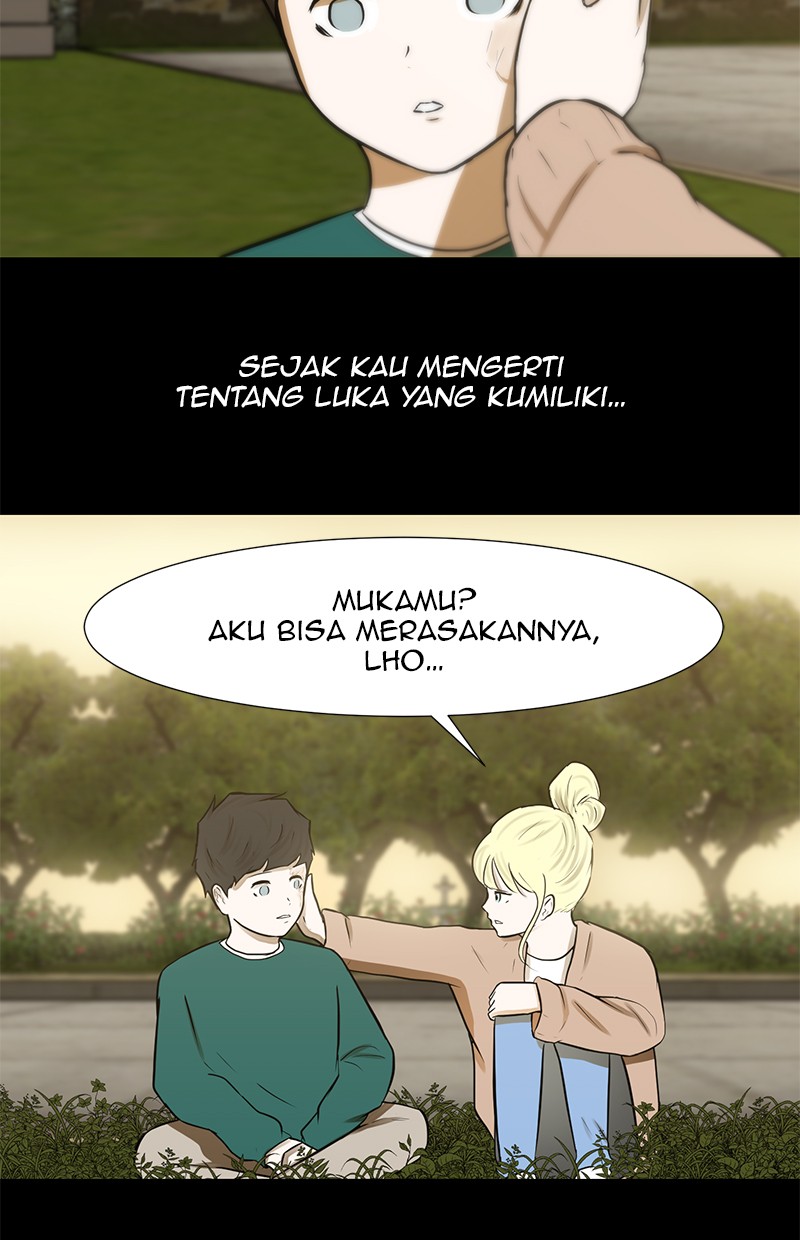 Halaman 6 dari 88
