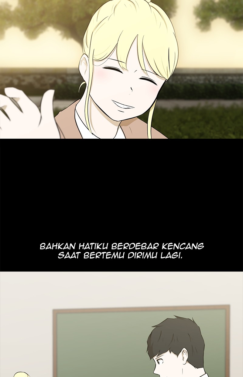 Halaman 8 dari 88