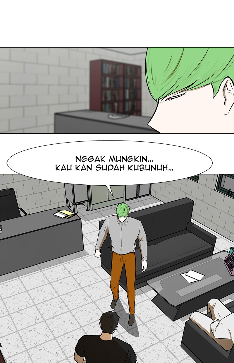 Halaman 2 dari 86