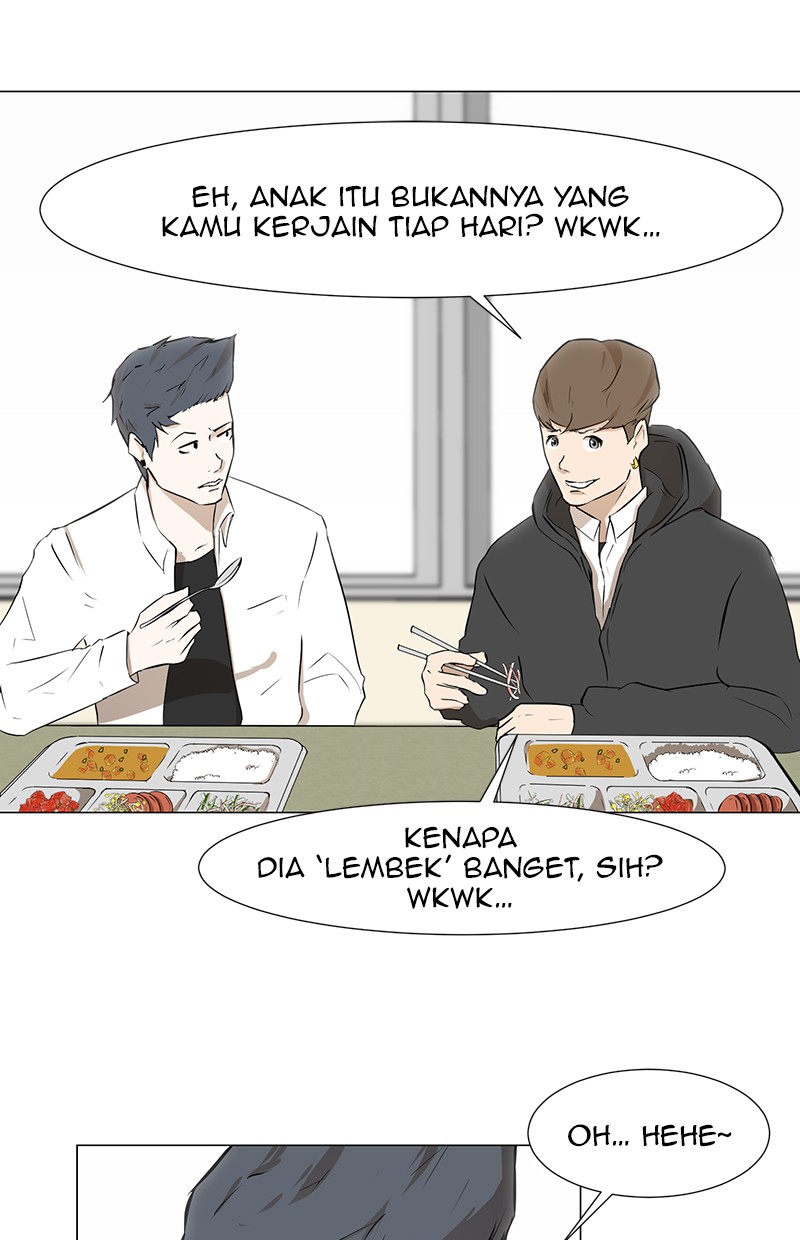 Halaman 21 dari 92