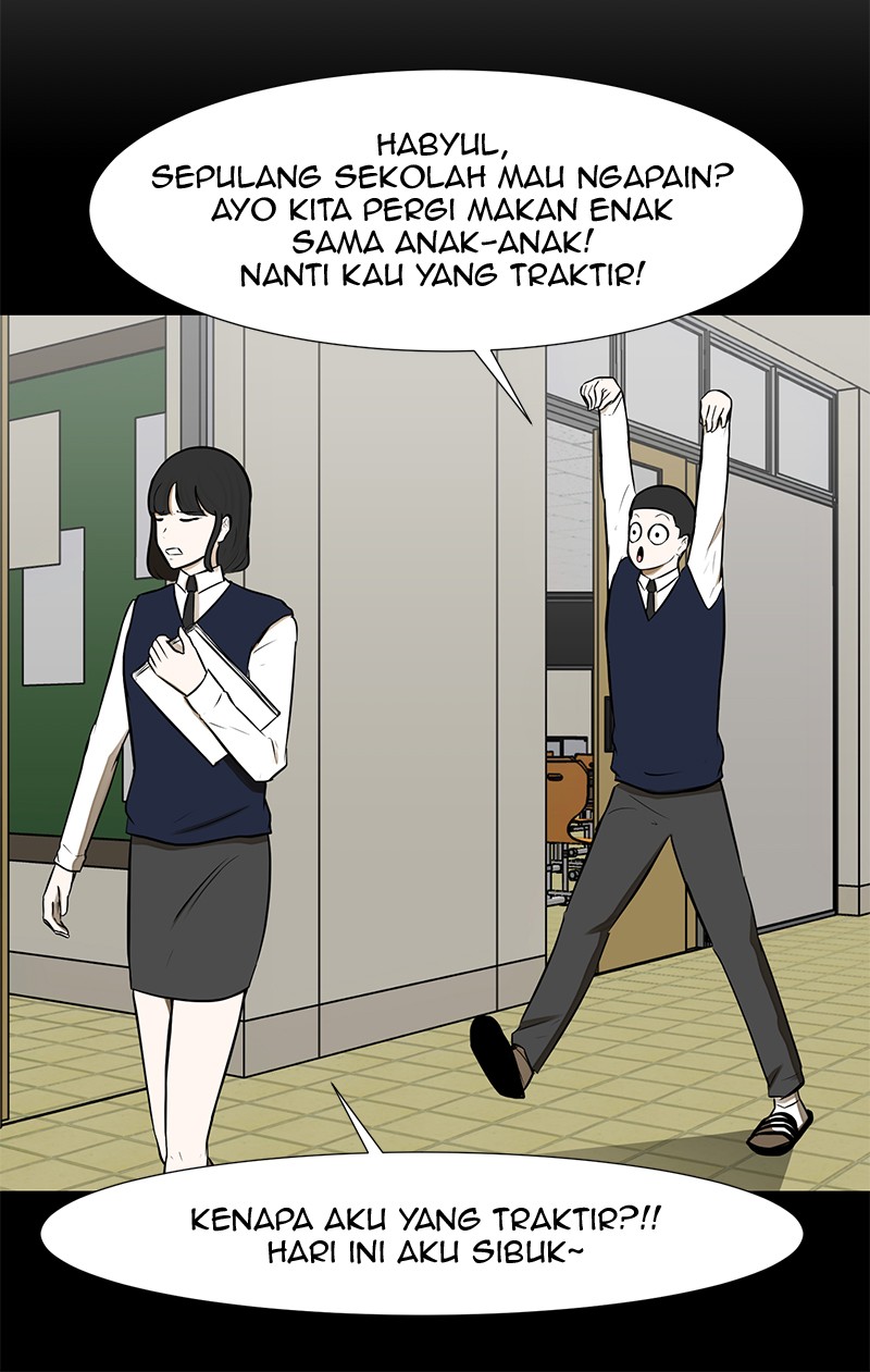 Halaman 8 dari 106