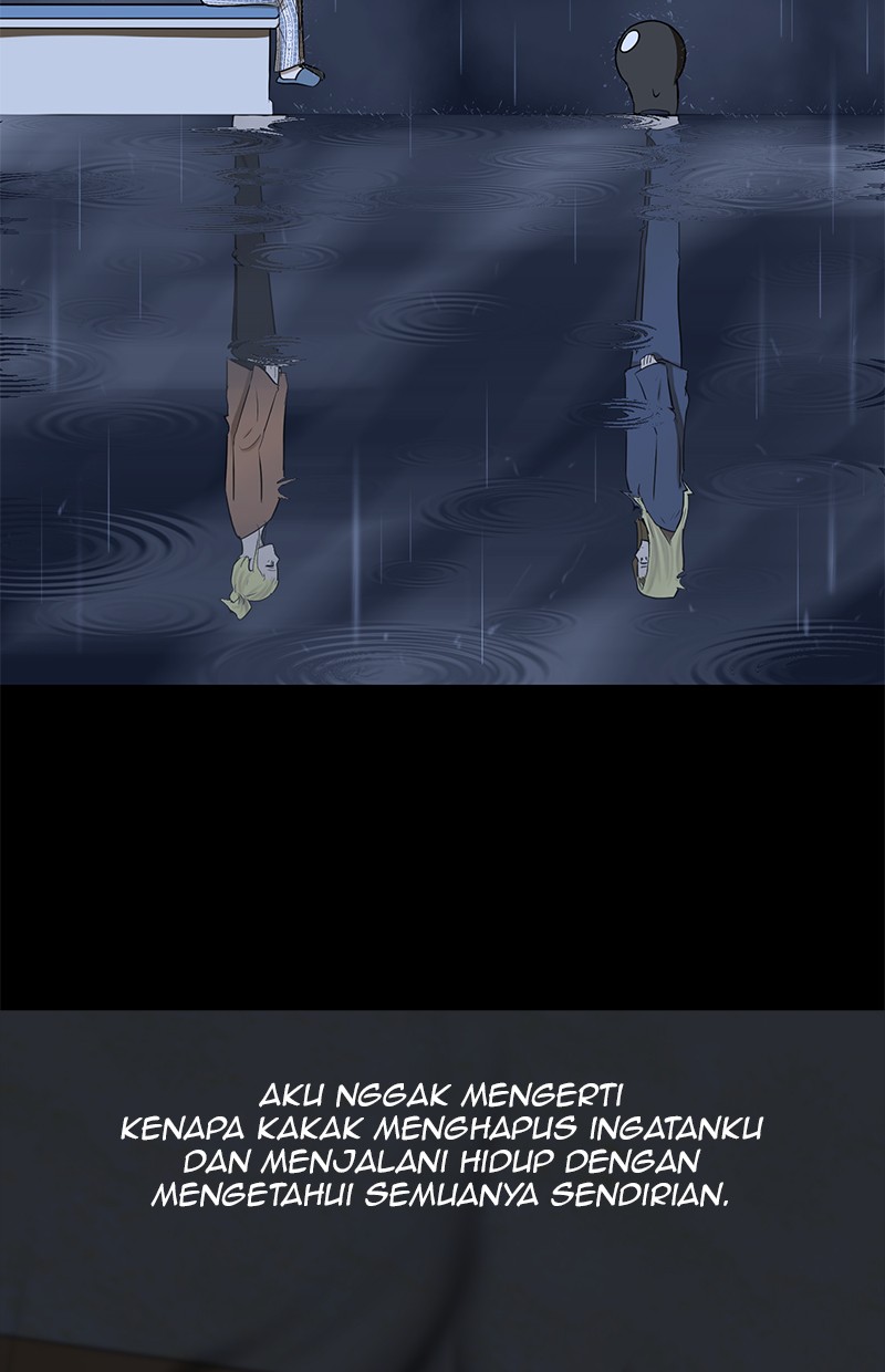 Halaman 16 dari 105