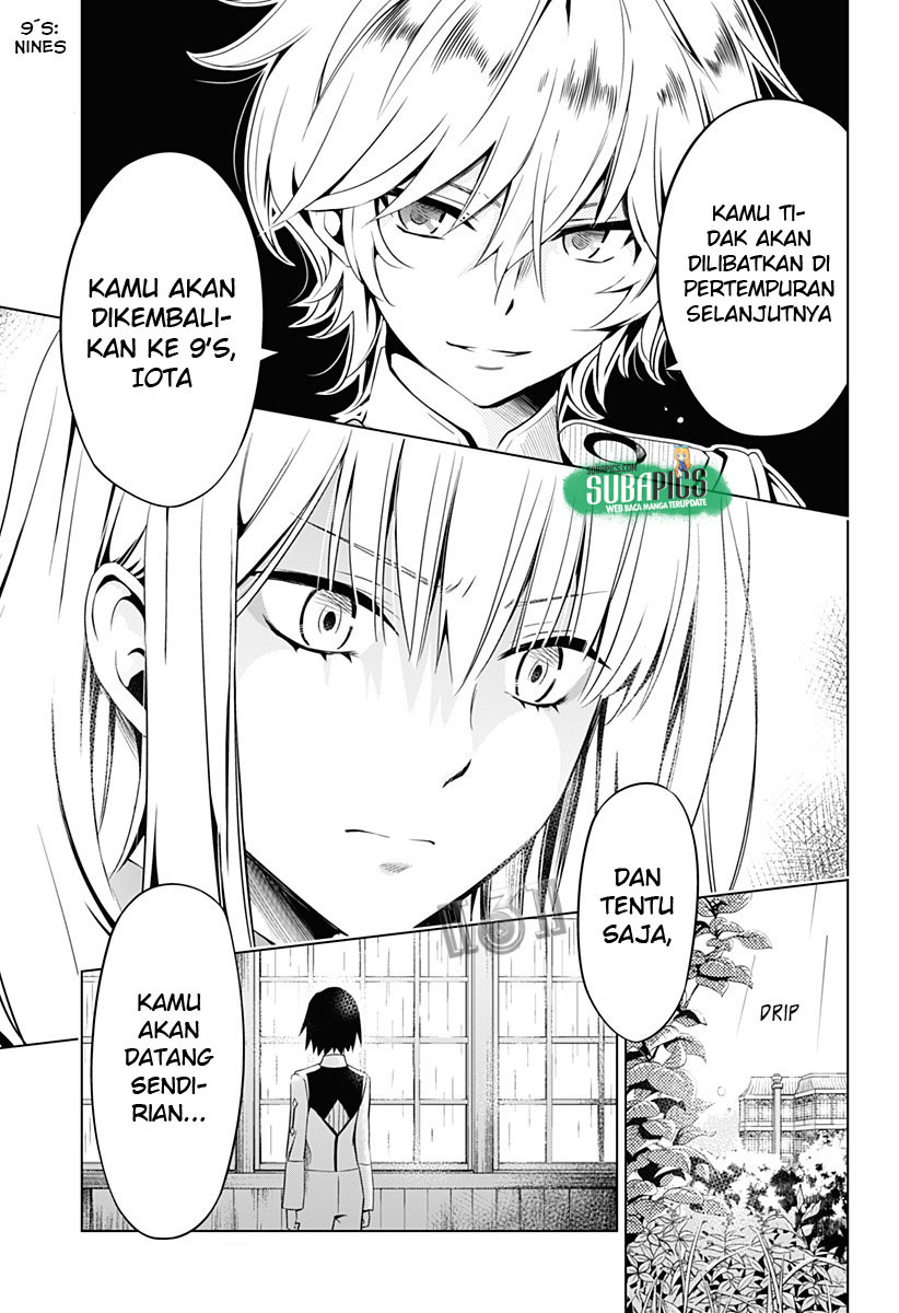 Halaman 22 dari 25