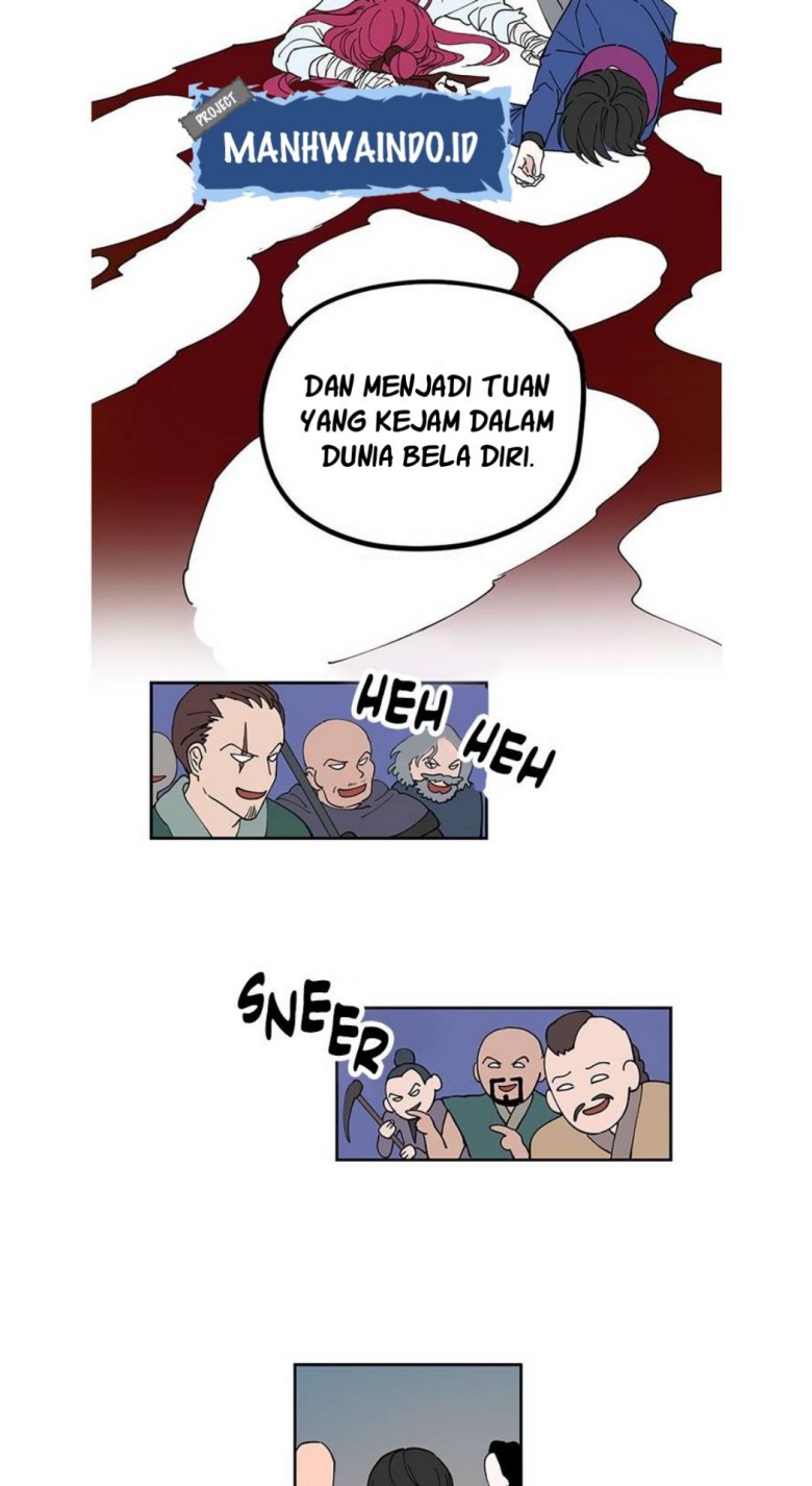 Halaman 7 dari 31