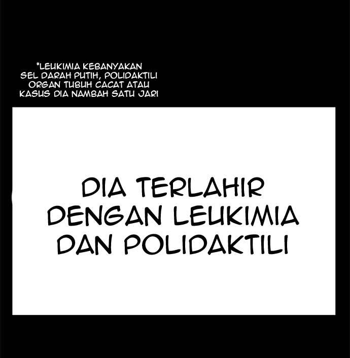 Halaman 129 dari 282