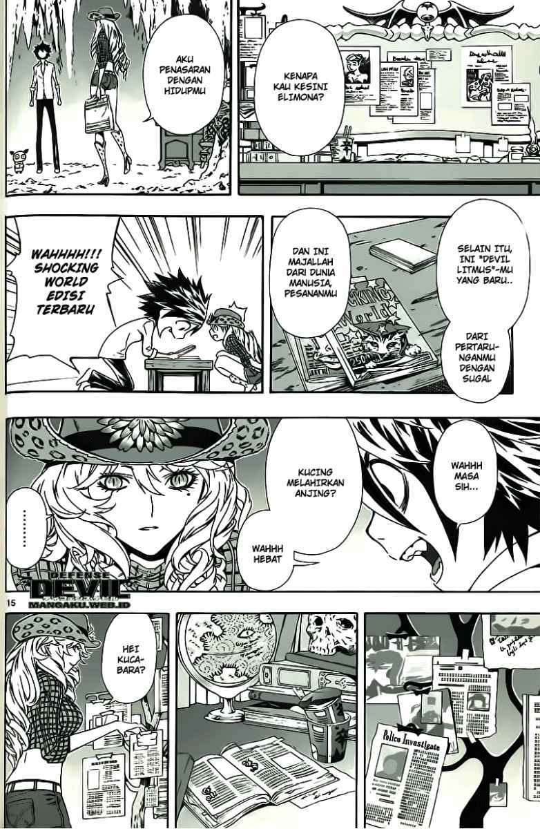 Halaman 15 dari 21