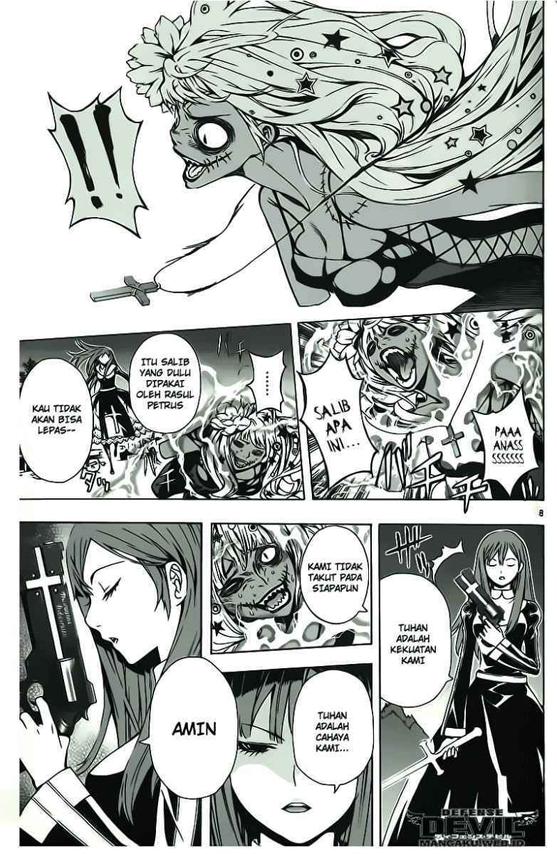 Halaman 8 dari 21