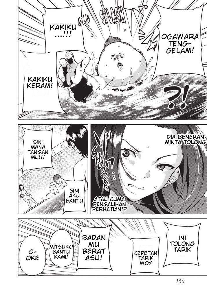 Halaman 6 dari 15