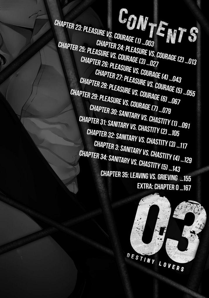 Halaman 4 dari 15