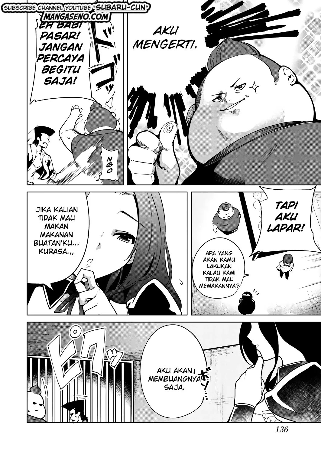 Halaman 7 dari 17