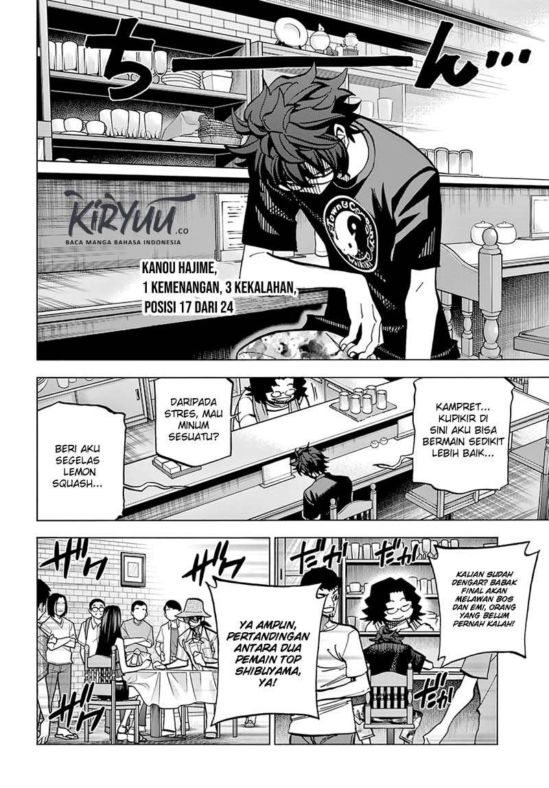 Halaman 15 dari 48