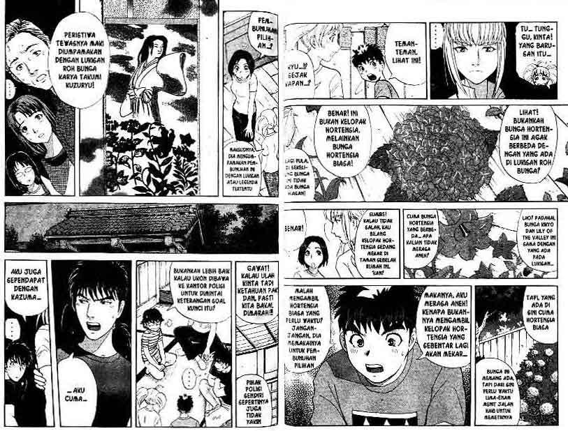 Halaman 84 dari 92