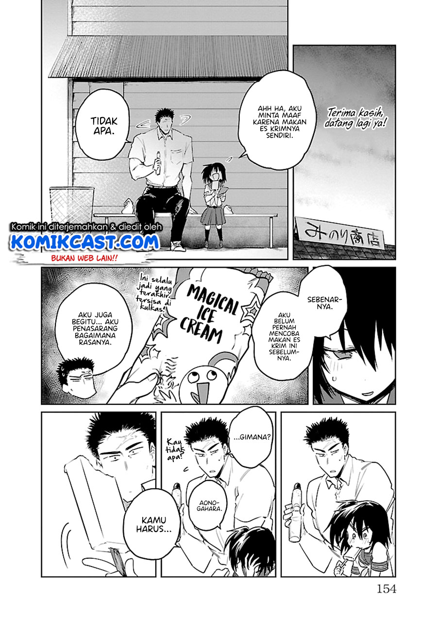 Halaman 6 dari 22
