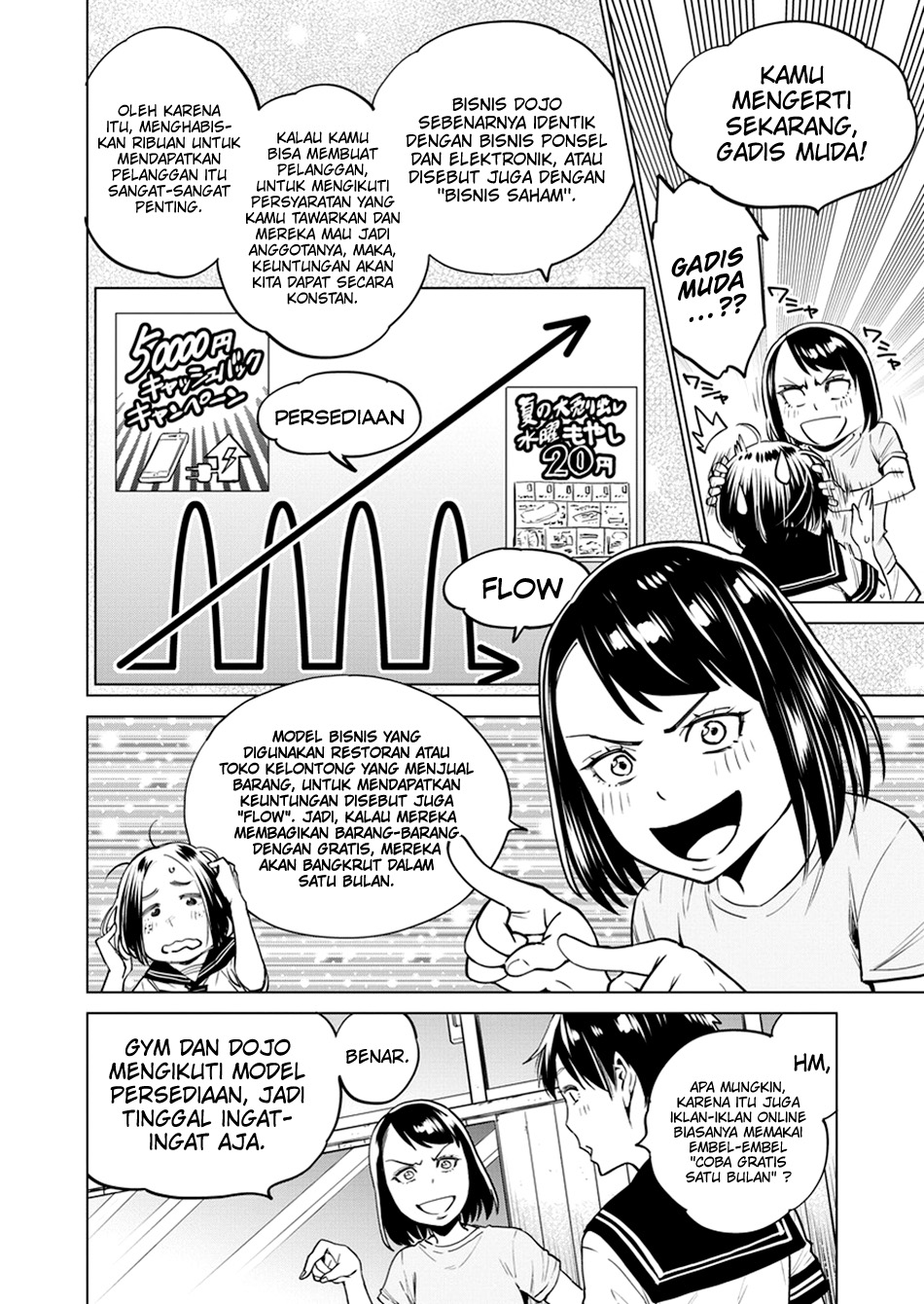 Halaman 21 dari 28