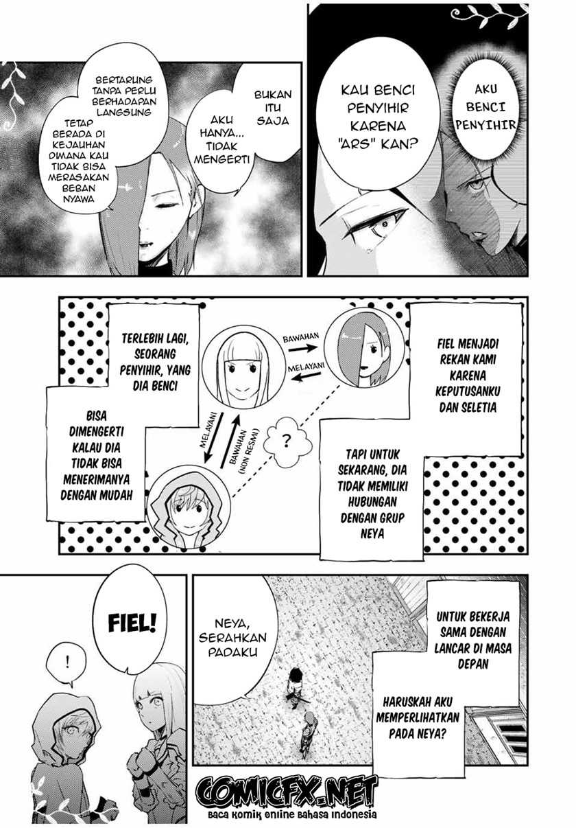 Halaman 6 dari 21