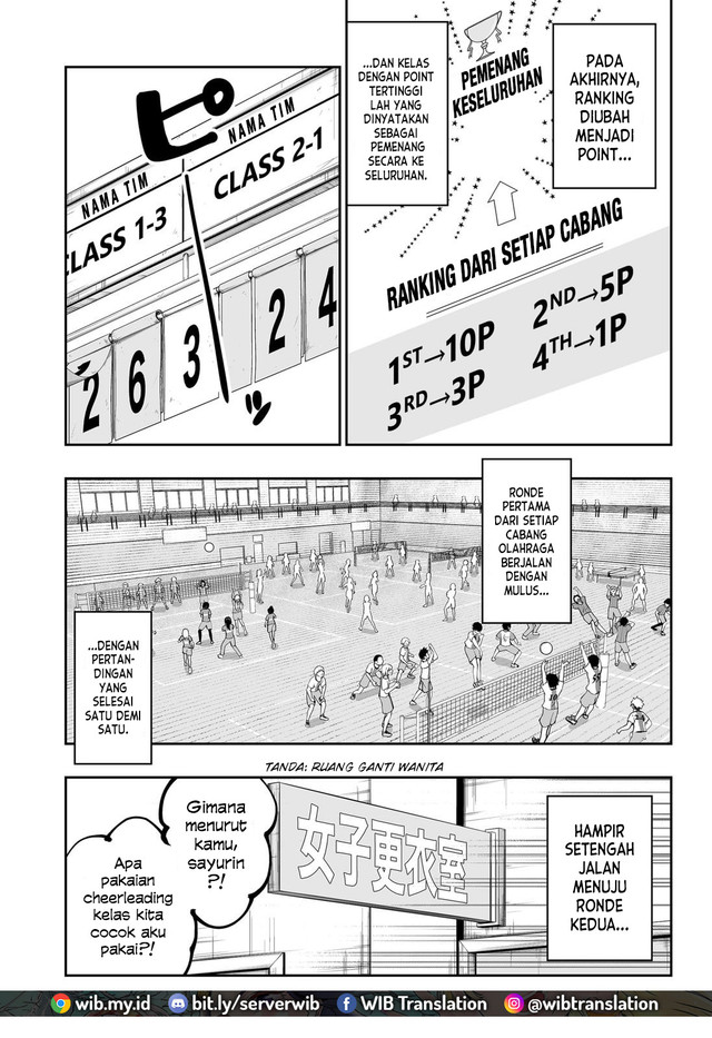 Halaman 4 dari 18