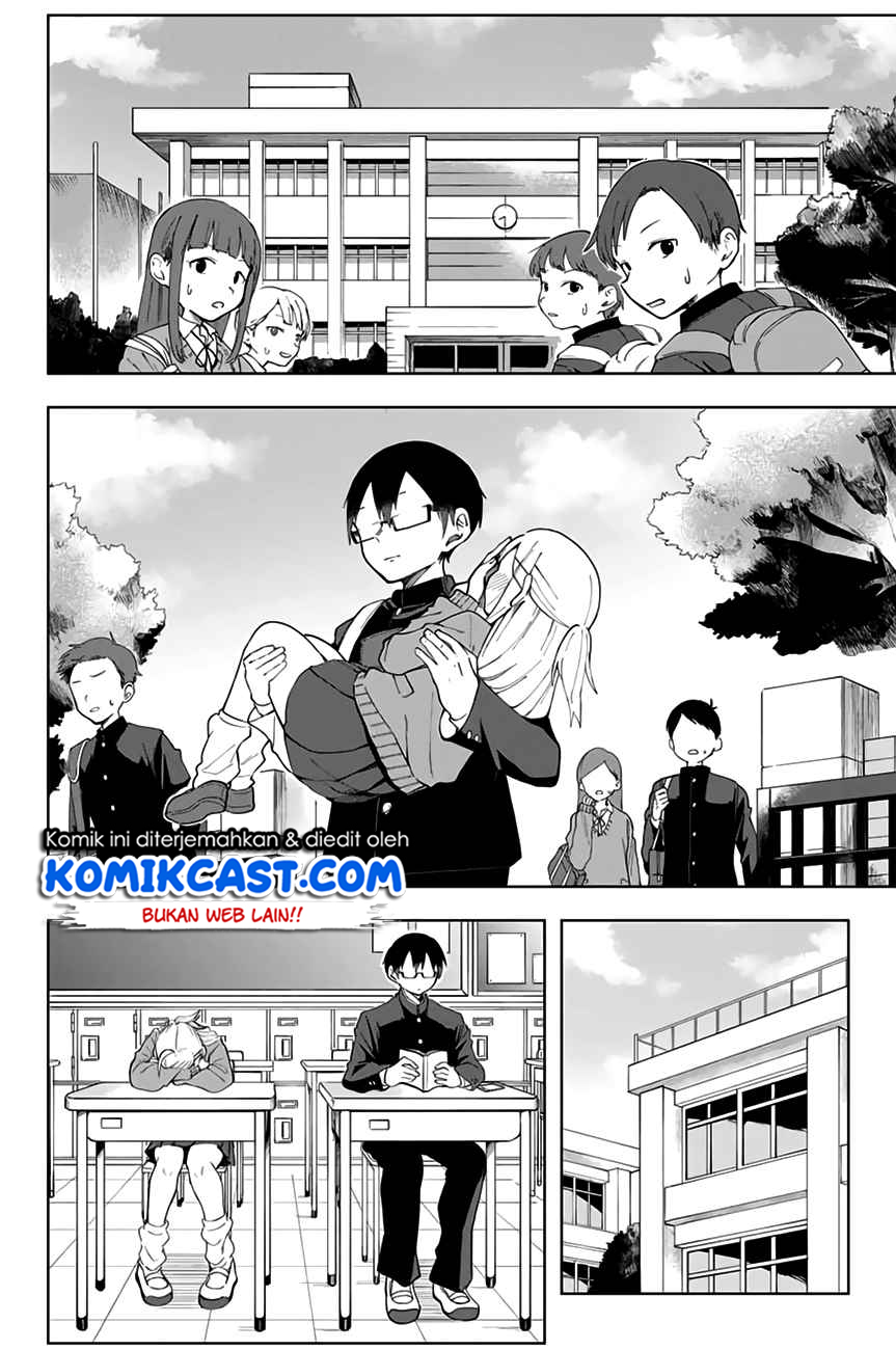 Halaman 9 dari 14