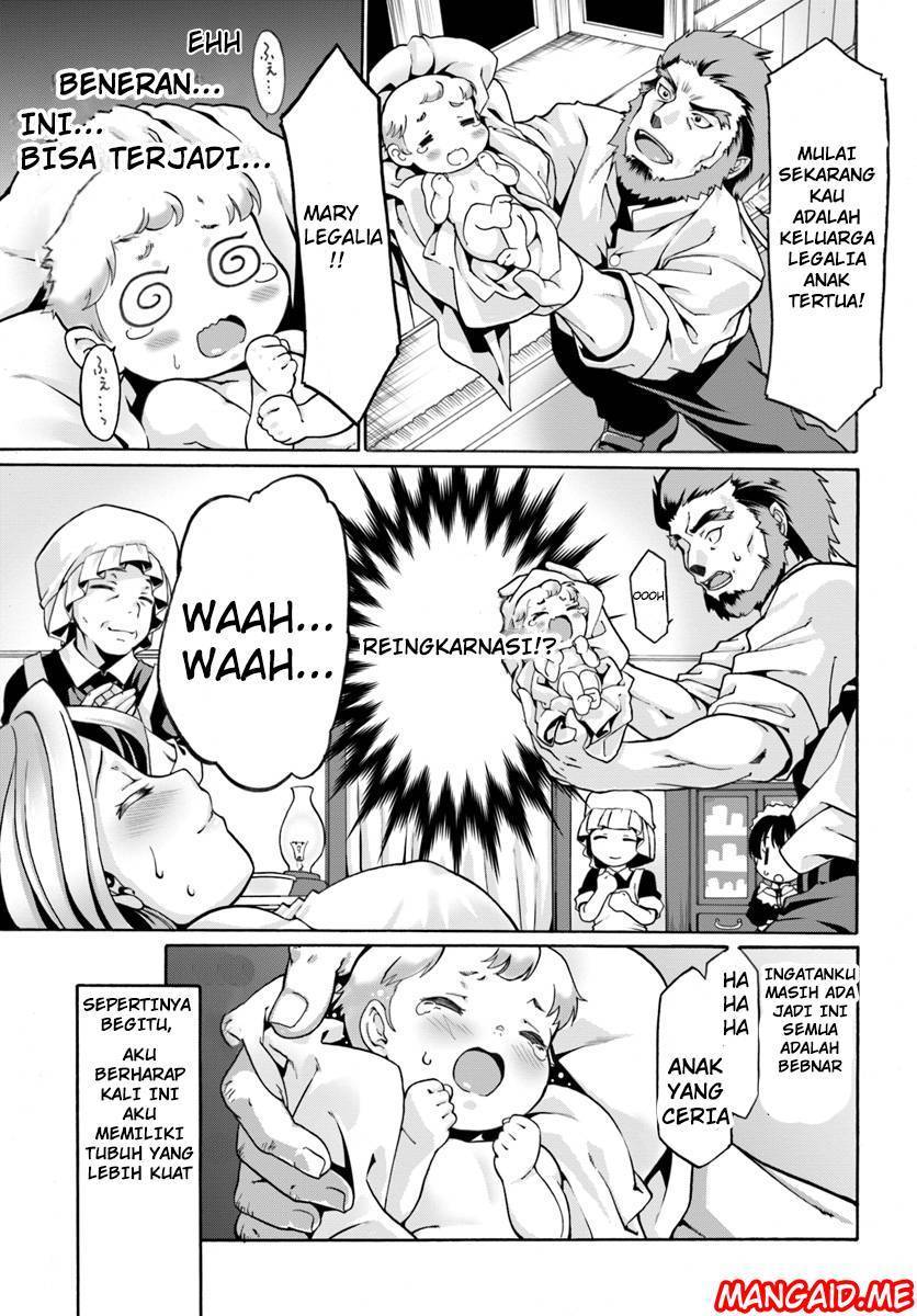 Halaman 8 dari 31