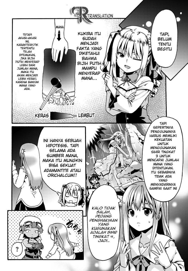 Halaman 20 dari 32