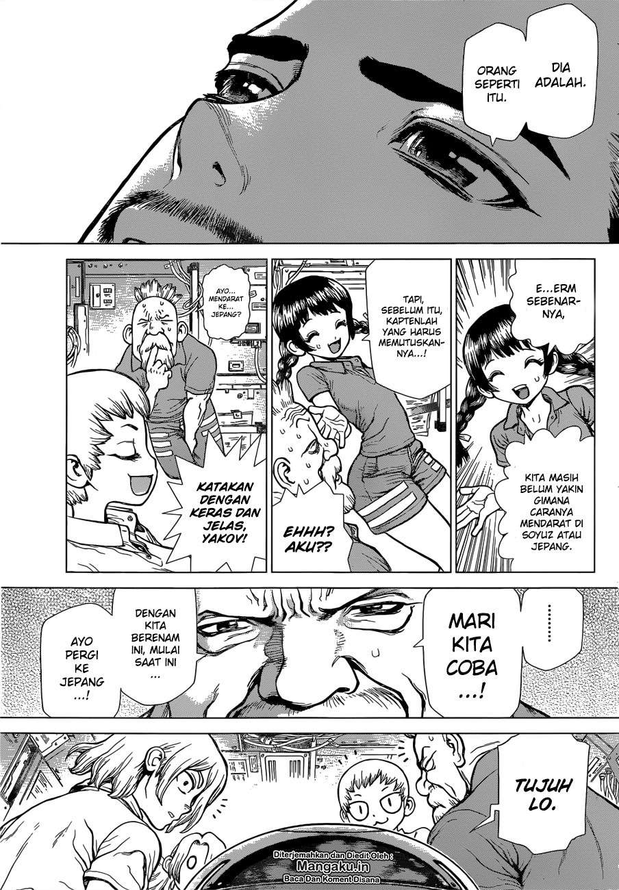 Halaman 19 dari 21