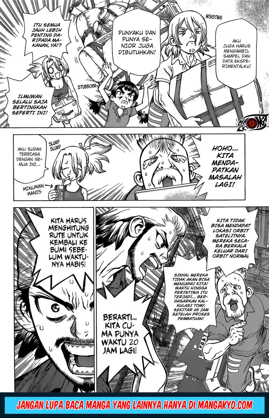 Halaman 8 dari 20