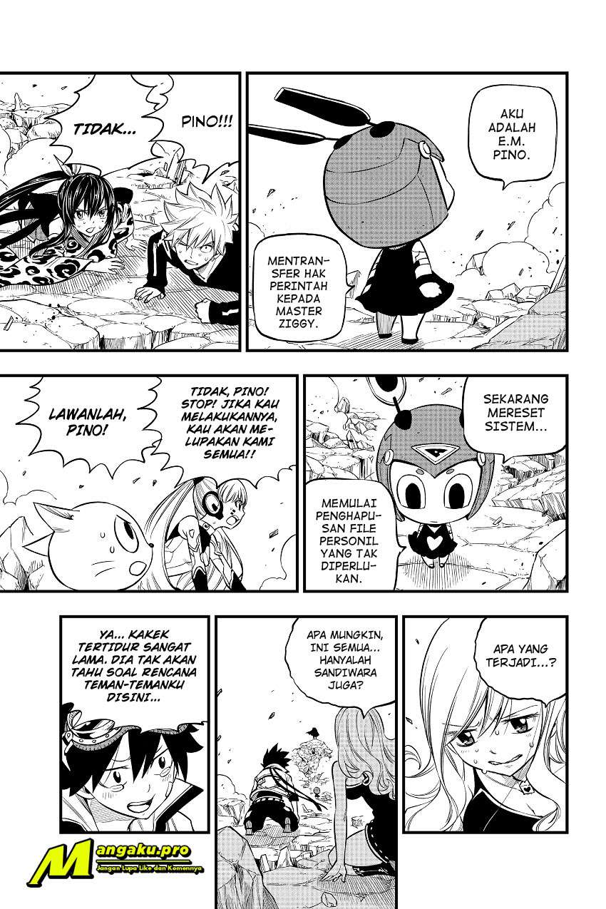 Halaman 7 dari 21