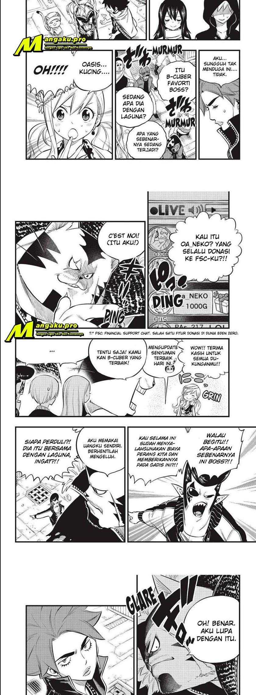 Halaman 5 dari 14