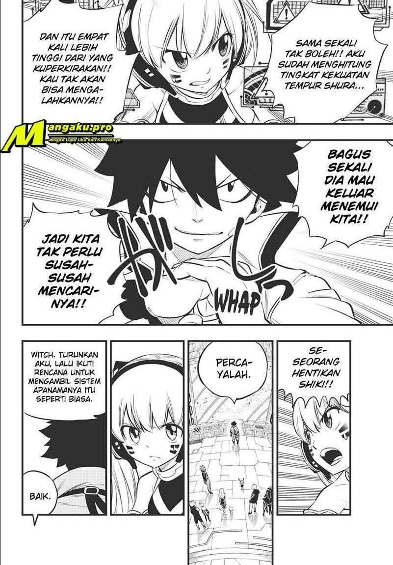 Halaman 8 dari 16