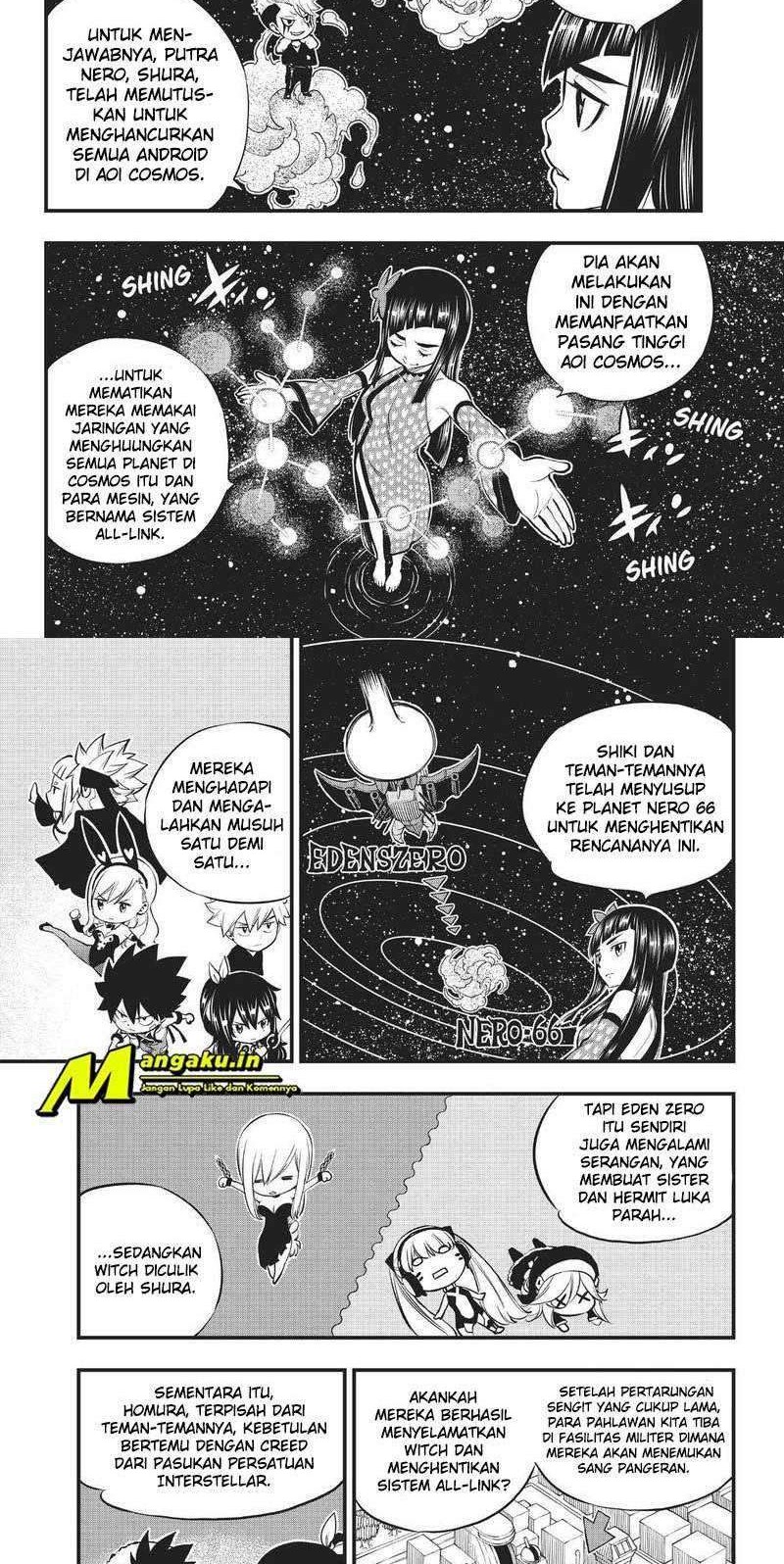 Halaman 2 dari 11