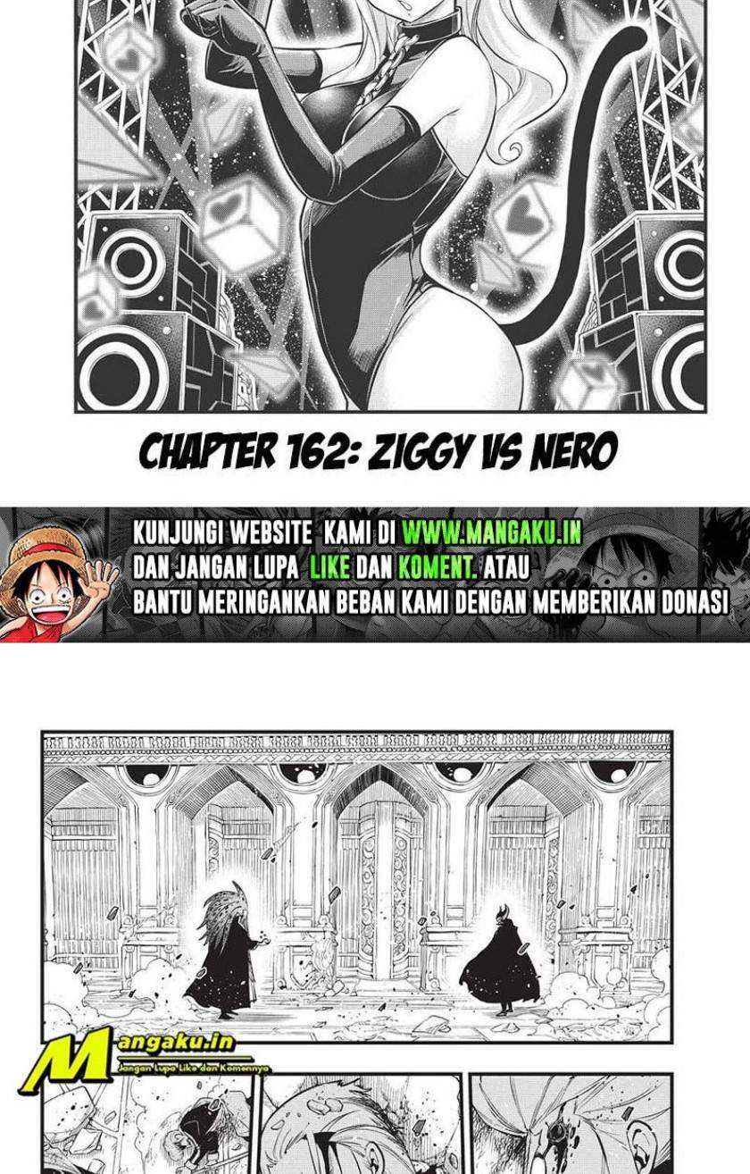 Halaman 2 dari 20