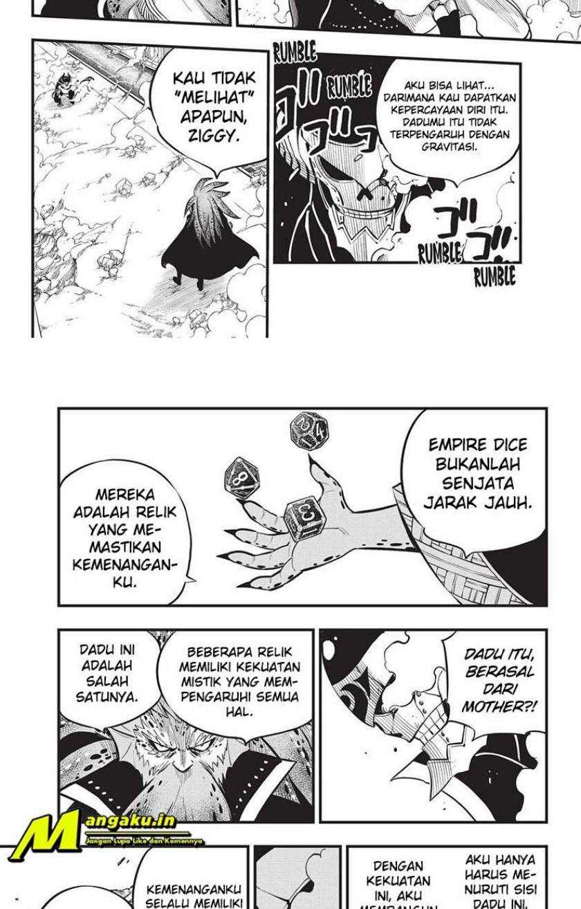 Halaman 7 dari 20