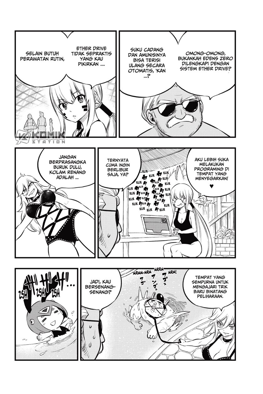 Halaman 8 dari 22