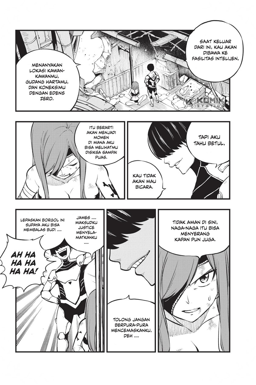 Halaman 8 dari 22