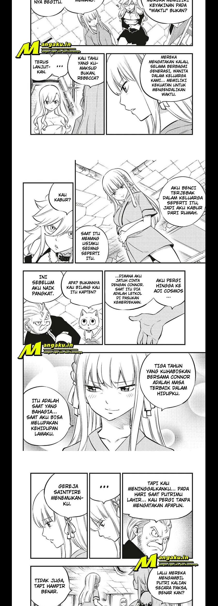 Halaman 7 dari 14