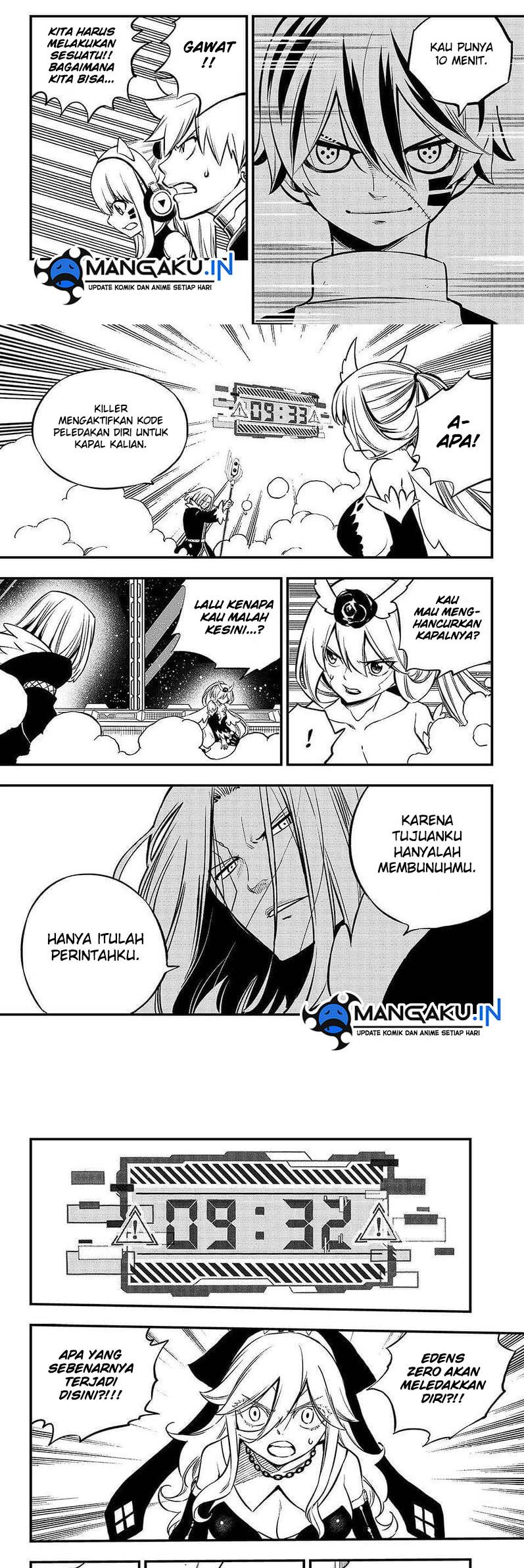 Halaman 2 dari 10